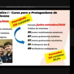 ‘Fortalece PSE!’ capacita 240 cursistas para atuar na promoção do protagonismo juvenil em escolas aderidas ao PSE